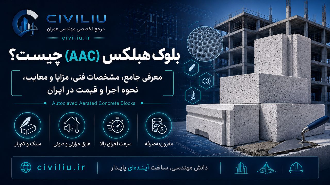 بلوک هبلکس (AAC) چیست؟ معرفی جامع، مشخصات فنی، مزایا و معایب، نحوه اجرا و قیمت در ایران