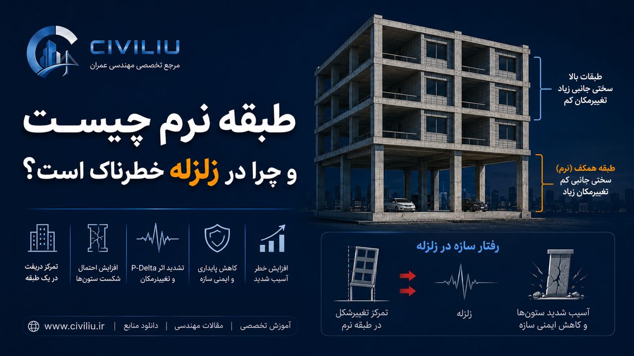 طبقه نرم چیست و چرا در زلزله خطرناک است؟
