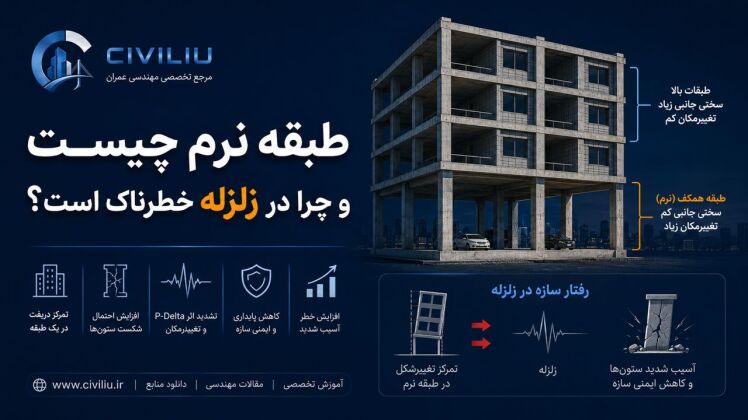 طبقه نرم چیست و چرا در زلزله خطرناک است؟