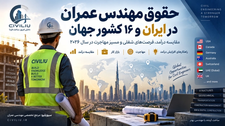 حقوق مهندس عمران در کشورهای مختلف ۲۰۲۶ | مقایسه درآمد در ۱۶ کشور + ایران