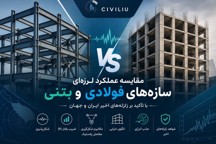 مقایسه عملکرد لرزهای سازههای فولادی و بتنی با تاکید بر زلزلههای اخیر ایران و جهان