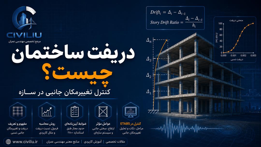 دریفت ساختمان چیست؟ کنترل تغییرمکان جانبی در سازه