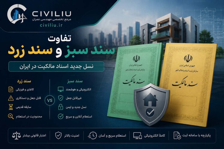تفاوت سند سبز و سند زرد؛ نسل جدید اسناد مالکیت در ایران