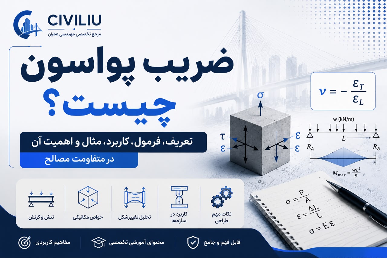 ضریب پواسون چیست؟ تعریف، فرمول، کاربرد و مثال در مقاومت مصالح