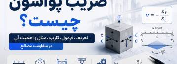 ضریب پواسون چیست؟ تعریف، فرمول، کاربرد و مثال در مقاومت مصالح
