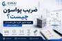 ضریب پواسون چیست؟ تعریف، فرمول، کاربرد و مثال در مقاومت مصالح
