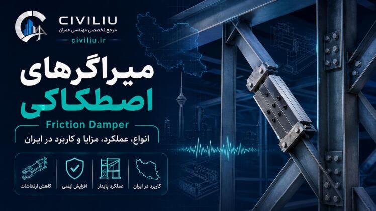 میراگرهای اصطکاکی (Friction Damper) – انواع، عملکرد، مزایا و کاربرد در ایران