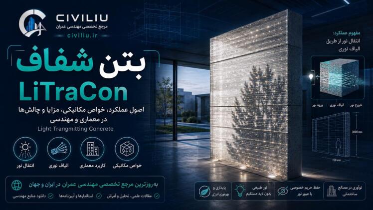 بتن شفاف لایتراکان (LiTraCon)؛ اصول عملکرد، خواص مکانیکی، مزایا و چالشها در معماری و مهندسی