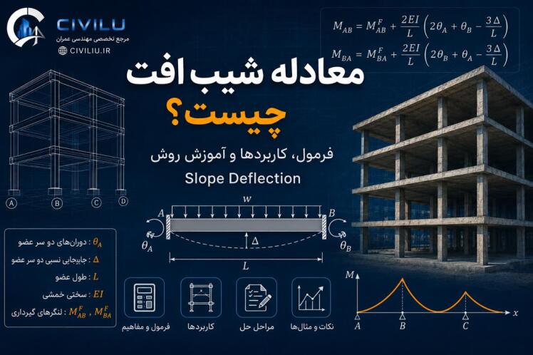معادله شیب افت چیست؟ آموزش کامل روش Slope Deflection در تحلیل سازه