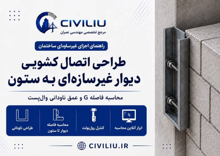 طراحی اتصال کشویی دیوار غیر سازه‌ای به ستون؛ محاسبه فاصله G و عمق ناودانی وال پست طبق کتاب طراحی اجزای غیر سازه ای خرداد 1405 + آموزش ویدئویی