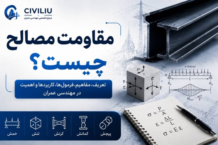 مقاومت مصالح چیست؟ تعریف، مفاهیم، کاربرد، فرمولها و اهمیت آن در مهندسی عمران