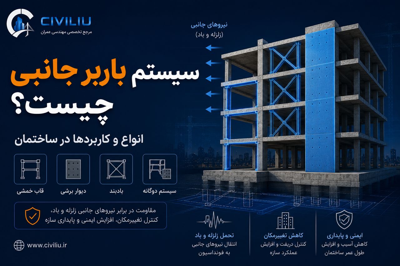 سیستم باربر جانبی چیست؟ انواع و کاربردها در ساختمان