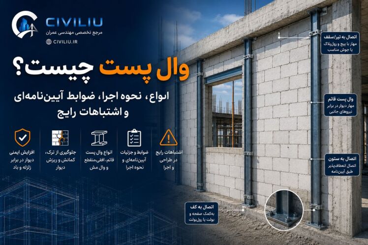 وال پست چیست؟ انواع، نحوه اجرا، ضوابط آیین‌نامه‌ای و اشتباهات رایج