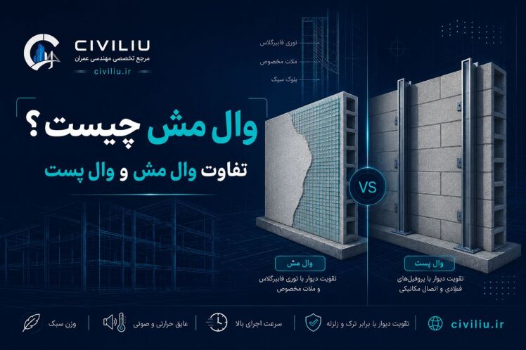 وال مش چیست و چه تفاوتی با وال پست دارد؟