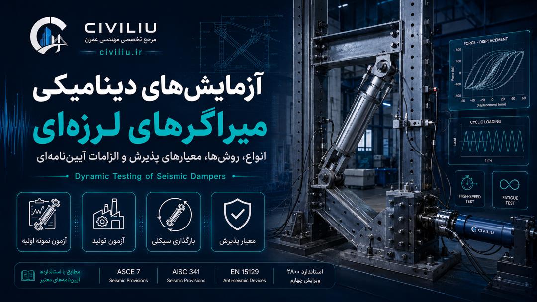 آزمایشهای دینامیکی استاندارد میراگرهای لرزهای – انواع، روشها، معیارهای پذیرش و الزامات آییننامهای