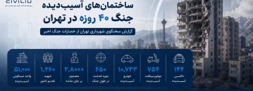 آخرین آمار ساختمان‌های آسیب دیده جنگ ۴۰ روزه در تهران