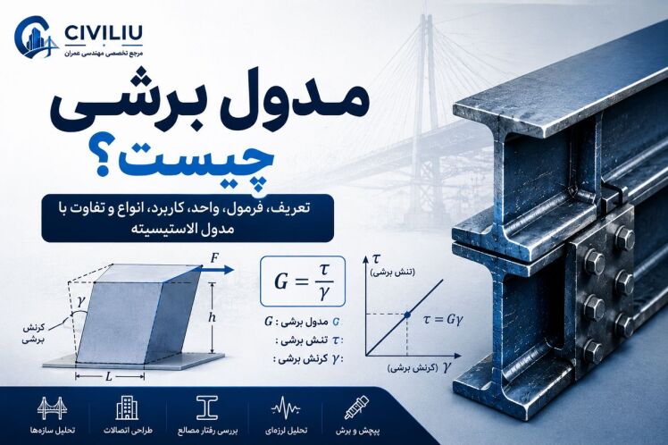 مدول برشی چیست؟ تعریف، فرمول، واحد، کاربرد، انواع و تفاوت با مدول الاستیسیته
